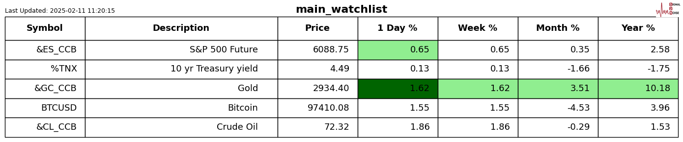 法国总统马克龙：支持通过共同的欧盟借贷来为国防提供资金
