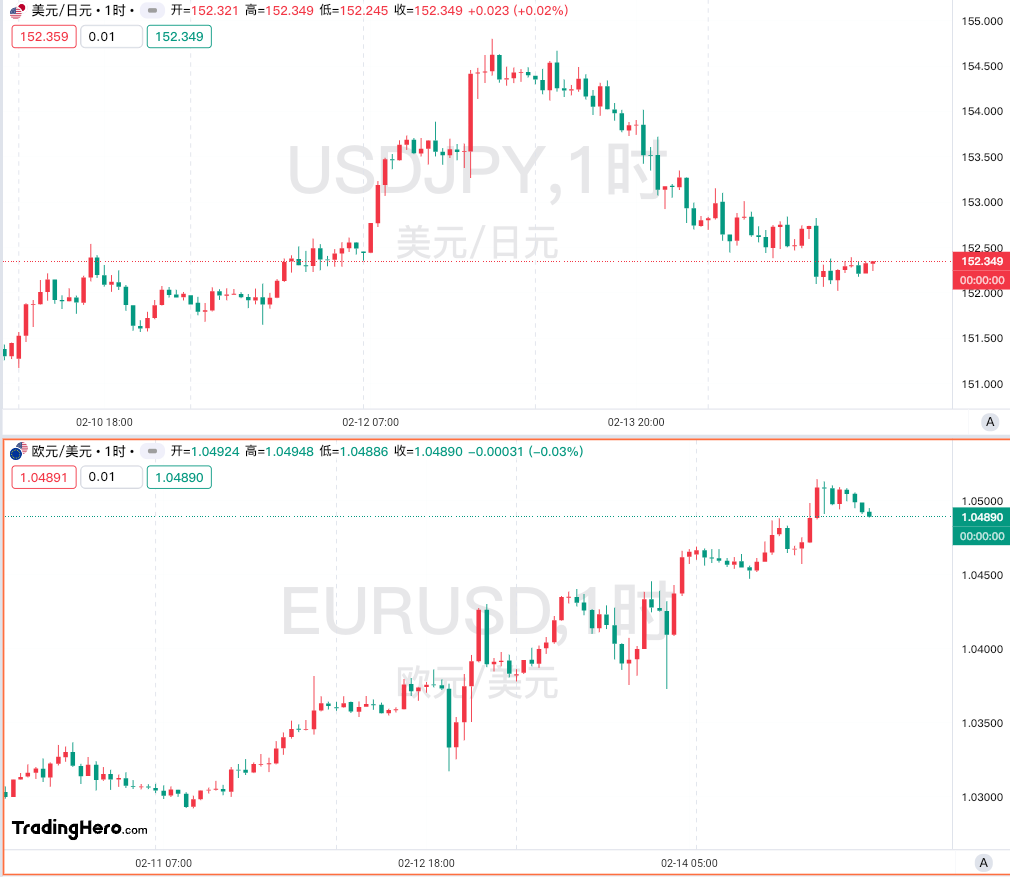 特朗普提出金卡计划以吸引顶尖留学生,力图解决人才短缺问题