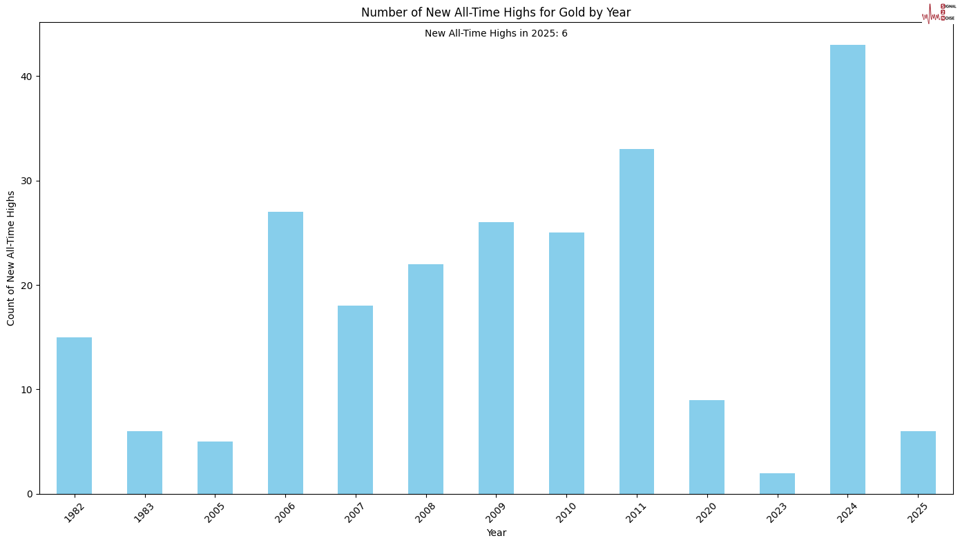 美联储博斯蒂克:美联储应保持稳定,关注全球经济动态。
