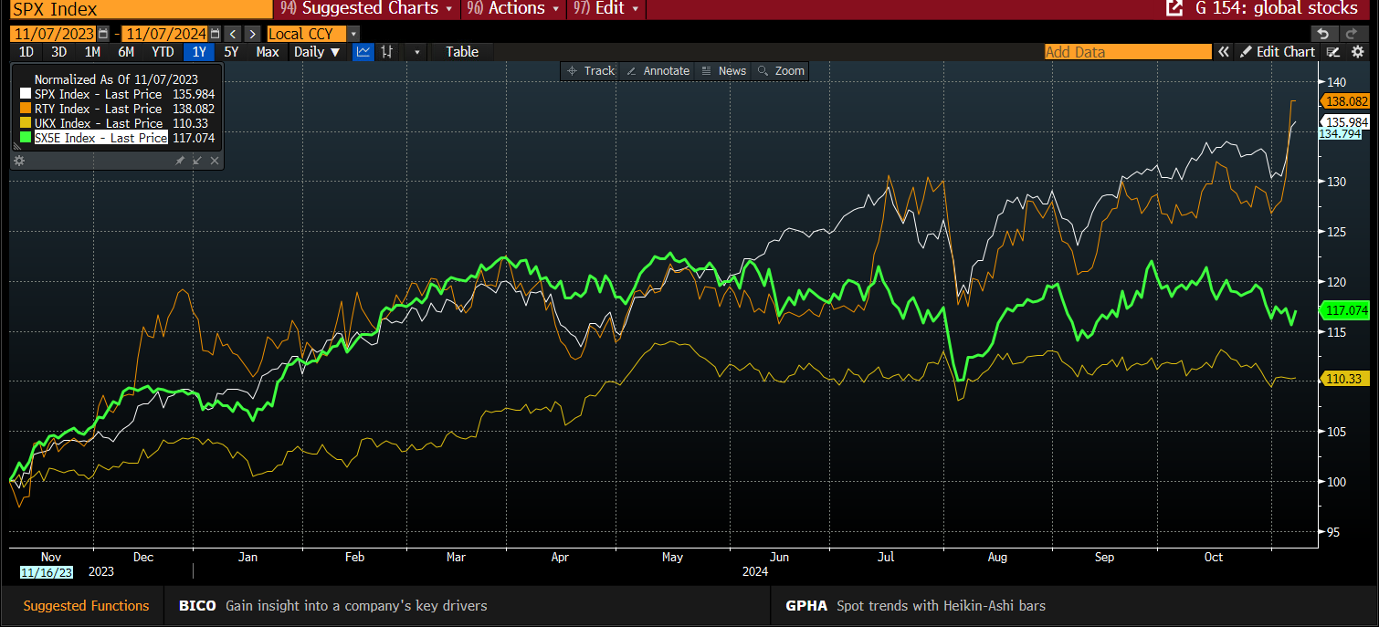 澳大利亚去年第四季度商业投资意外下滑，主要是由于矿业和建筑行业的疲软抵消了数据中心行业的增长。根据澳大利亚统计局（ABS）的最新数据，第四季度的私人资本支出环比下降0.2%，大幅低于市场预期的0.8%的增长，并与上一个季度修正后的1.6%增长形成明显对比。