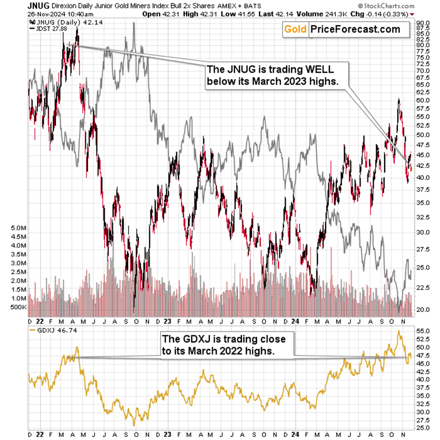 2月26日,担保隔夜融资利率(SOFR)期权市场预计美联储到6月份将降息两次,潜在宽松空间大约50个基点。