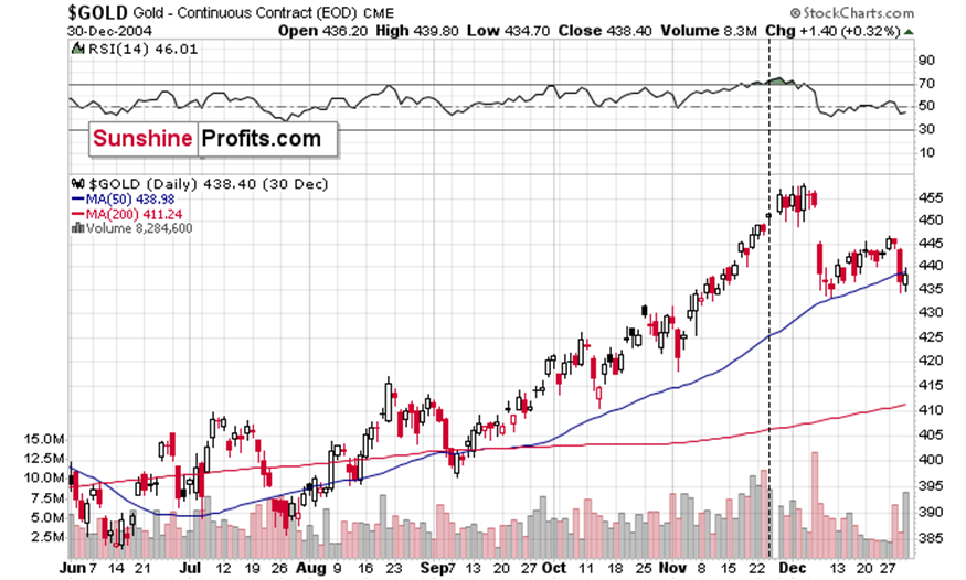 北美地区3月9日开始实行夏令时，金融市场交易及经济数据发布将调整