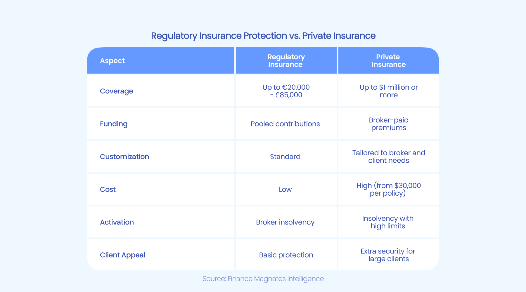 欧盟监测机构报告显示：2月份全球海冰覆盖面积创下历史新低