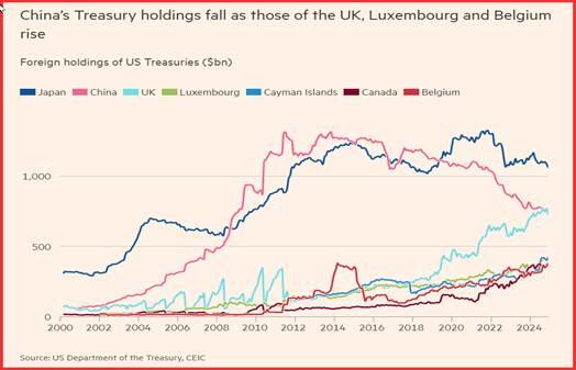 英伟达 2025 财年 Q4 营收 393.31 亿美元,超出市场预期的 380.45 亿美元,上年同期为 221 亿美元。