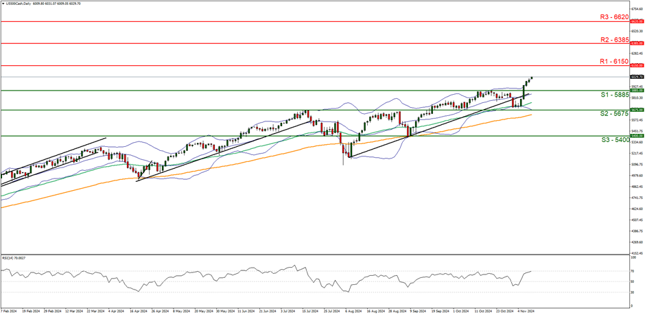 英伟达(NVDA.US)财报抵御“算力质疑” AI支出仍热潮不减