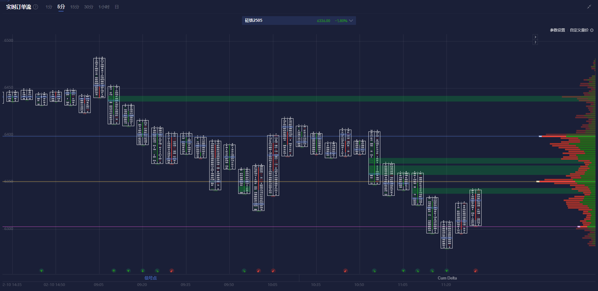 赛富时(CRM.US)Q4营收与前景不佳 AI代理竞争加剧引发忧虑