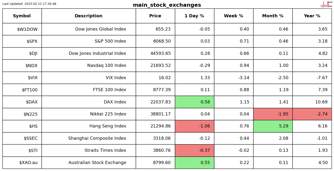 海通证券:AI应用进入快速发展期 关注云服务商等