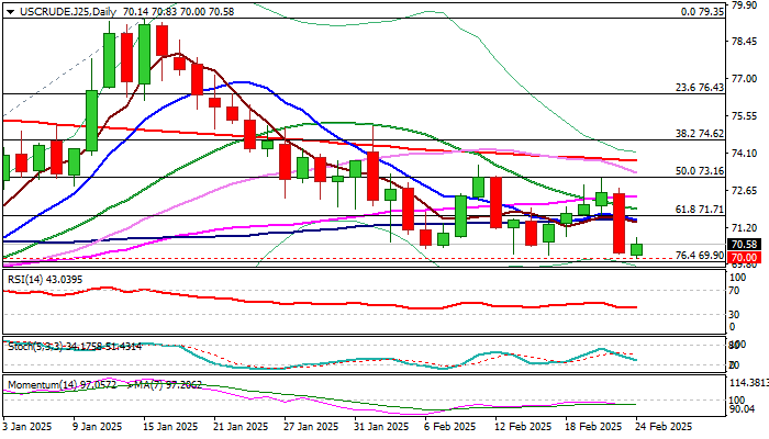 花旗预测:铜进口早期关税或可通过互惠政策实现,基准时间为2025年第二季度