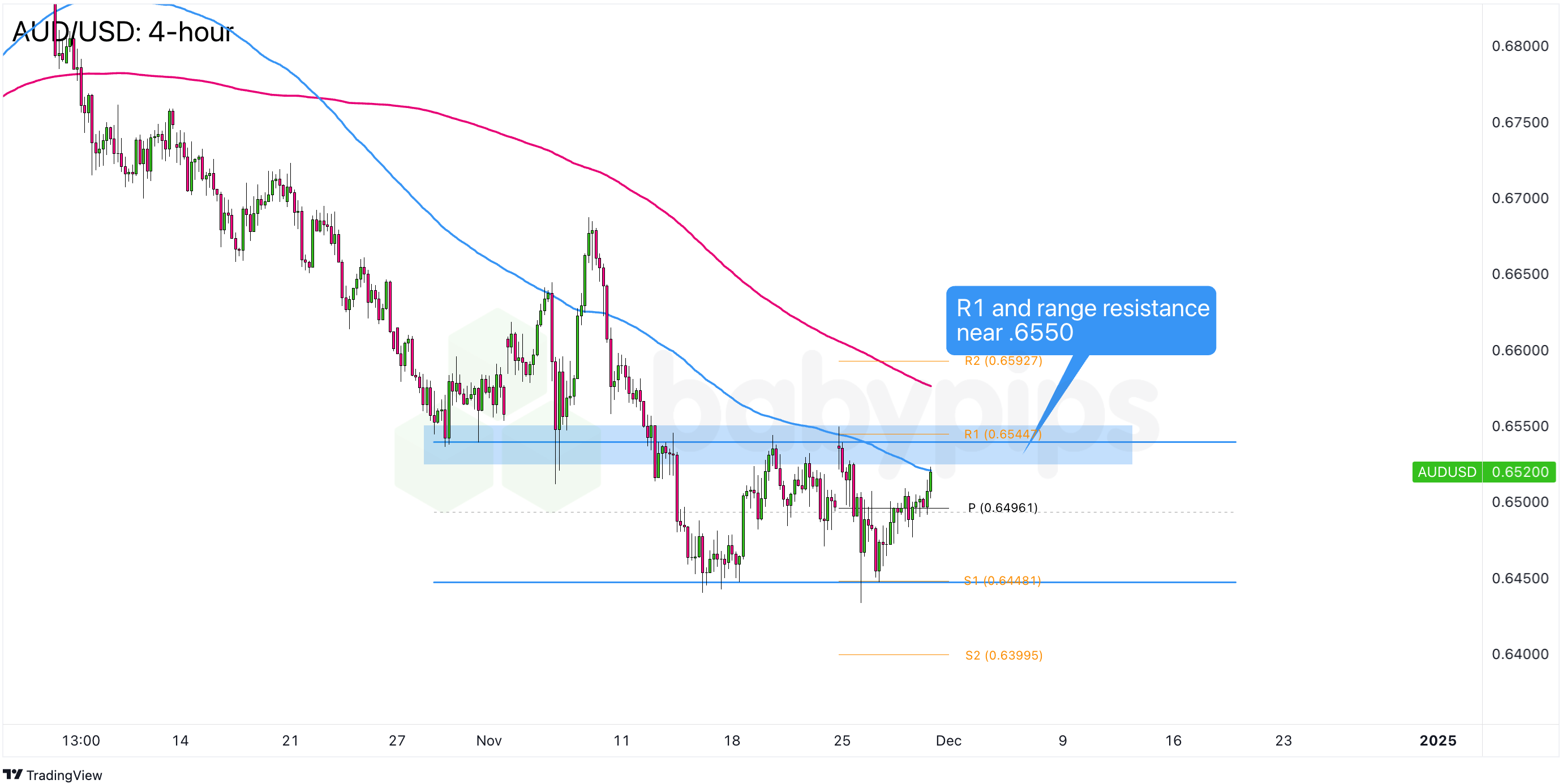 Global Battery Metals 公司宣布成功实施 10 比 1 的股份合并