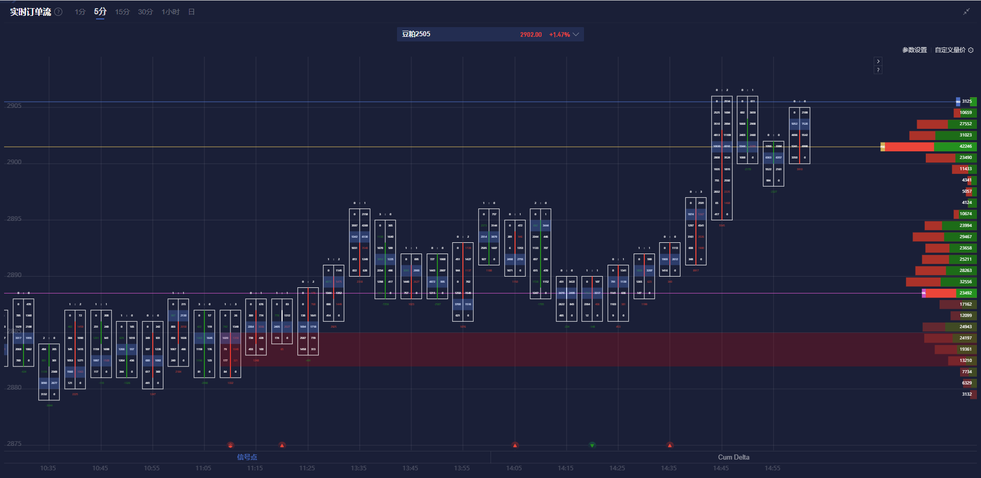 英国财政大臣表示,尽管特朗普威胁要大范围征收贸易关税,仍然希望与美国加强经济合作,以规避这些潜在的关税。他指出,在特朗普首次就任总统时,英美之间的贸易和投资得到了显著增长,因此他对当前形势仍持乐观态度。