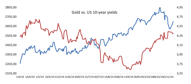 美联储理事库格勒：可能需长时间维持利率不变 关注通胀上行风险