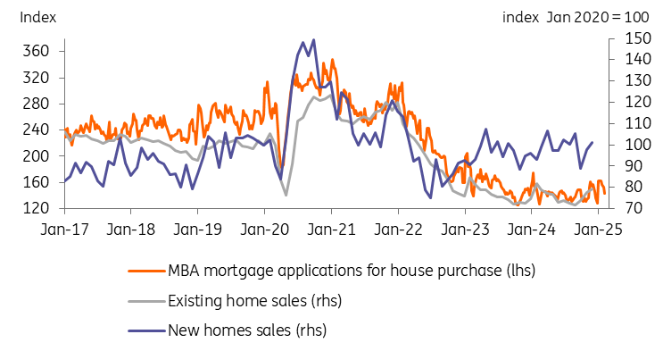 特朗普发言影响,纳斯达克100指数出现回调并触及日内低点