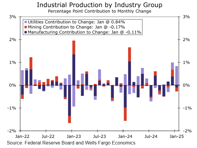 赛富时(CRM.US)Q4营收与前景不佳 AI代理竞争加剧引发忧虑