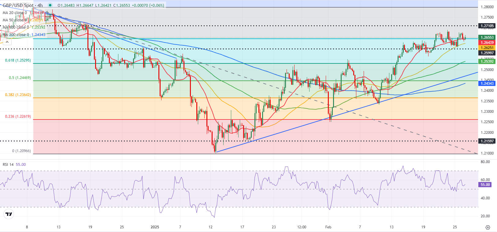 在周三的交易中,10年期美国国债收益率跌破3个月期国债收益率,出现“收益率曲线倒挂”现象。这一现象被认为是有效的经济衰退预测指标之一,提示美联储关注的衰退信号再次显现。