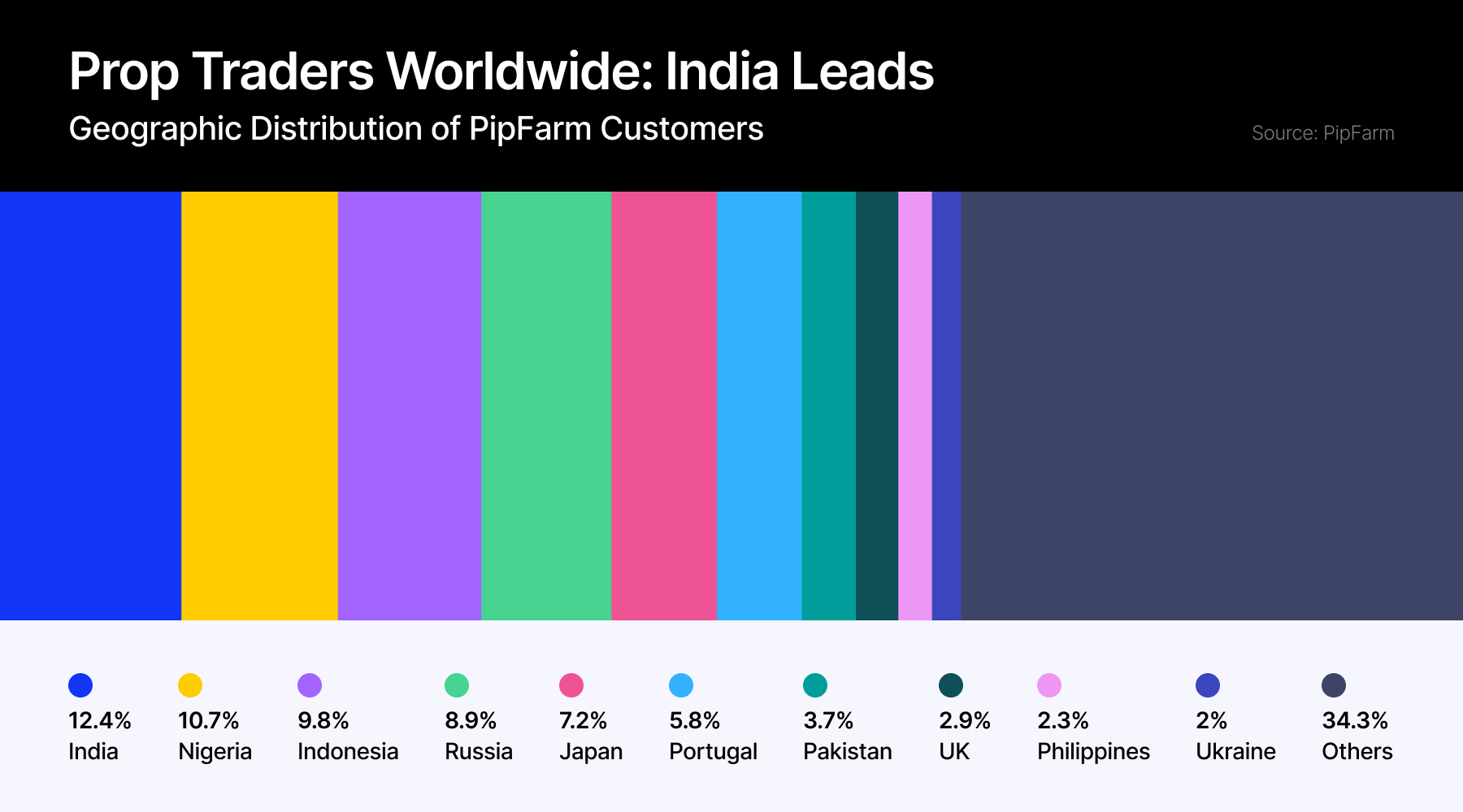欧洲央行行长拉加德强调灵活应对经济数据的重要性