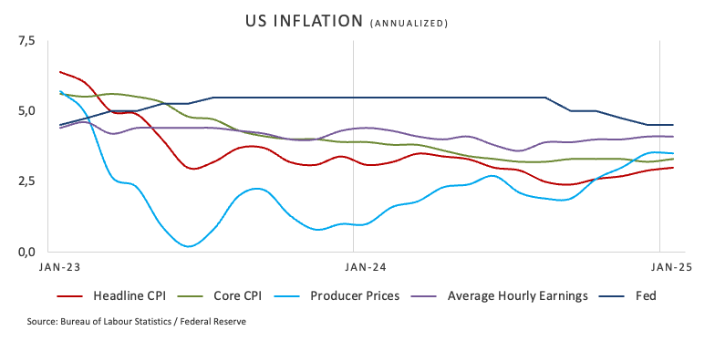 特朗普提出金卡计划以吸引顶尖留学生,力图解决人才短缺问题