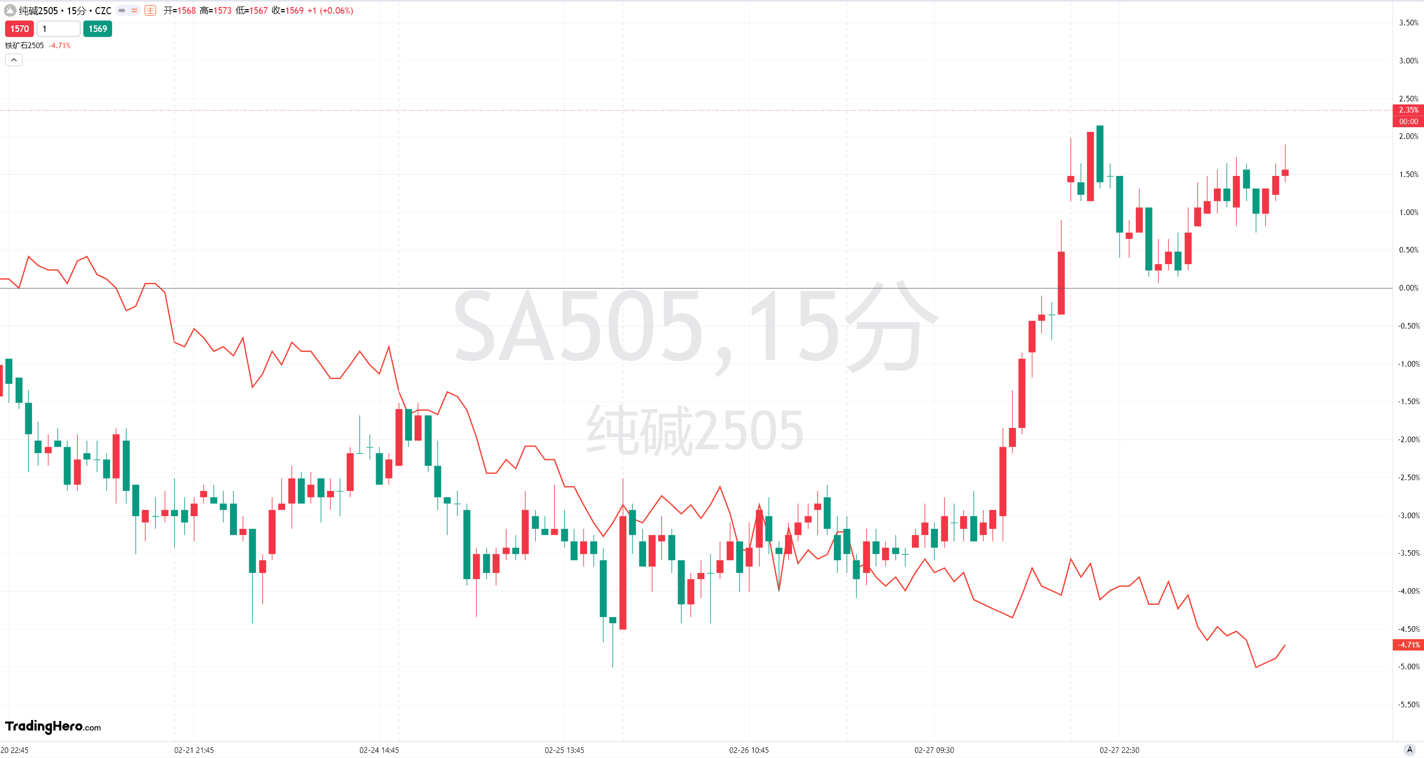 日产换帅能否摆脱困境？董事会将于3月11日讨论新CEO人选