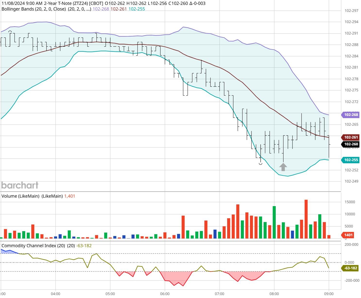 智利国家铜业公司:恢复运营将成为首要任务