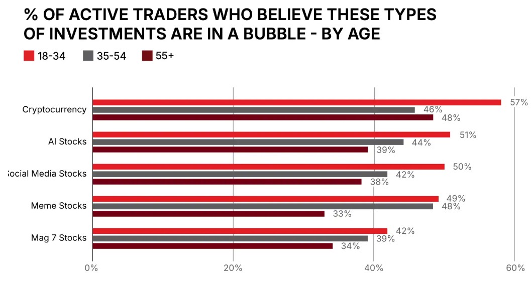 迪尔公司股东拒绝反 DEI 提案，此前特朗普曾施压苹果放弃多元化计划。