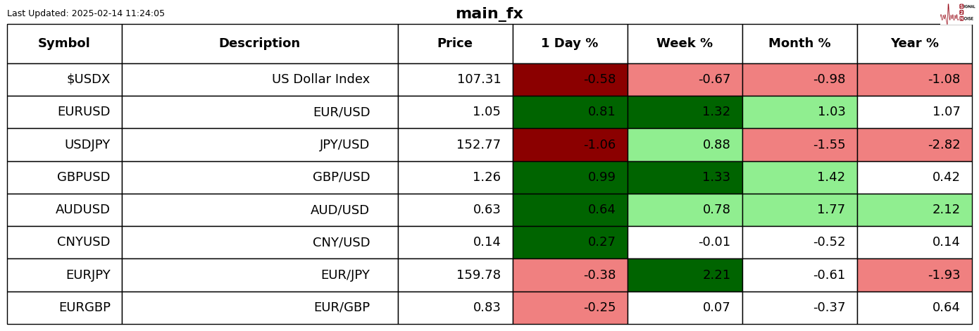 泽连斯基:乌克兰需确保安全方能实现停火与结束敌对行动