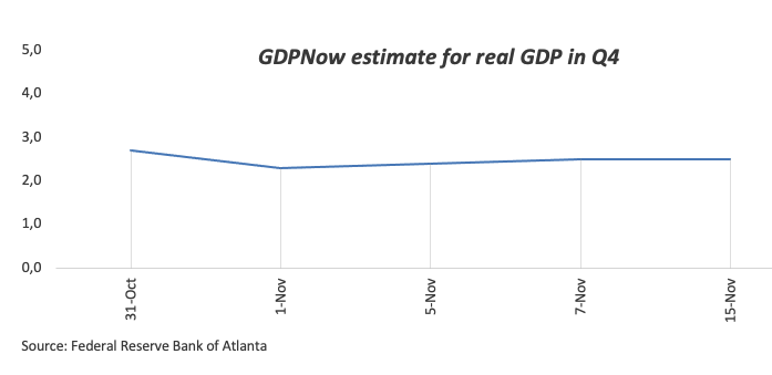 赛富时(CRM.US)Q4营收与前景不佳 AI代理竞争加剧引发忧虑
