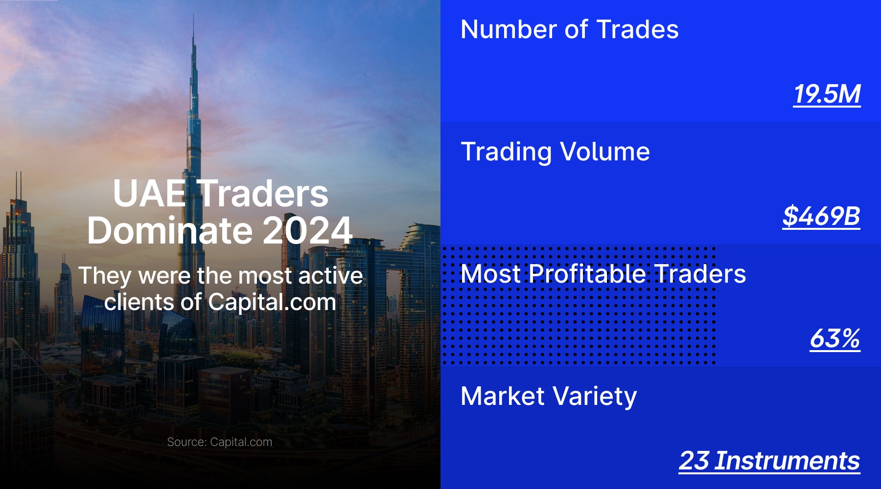 周三(2月26日),“Magnificent 7”中的表现为:英伟达上涨3.67%,Meta Platforms上涨2.46%,亚马逊上涨0.68%,微软上涨0.46%;谷歌 A 下跌1.53%,苹果下跌2.7%,特斯拉下跌3.96%。另外,台积电ADR上涨2.77%,礼来制药上涨1.46%,AMD上涨0.75%,巴菲特的伯克希尔哈撒韦B类股下跌1.14%。