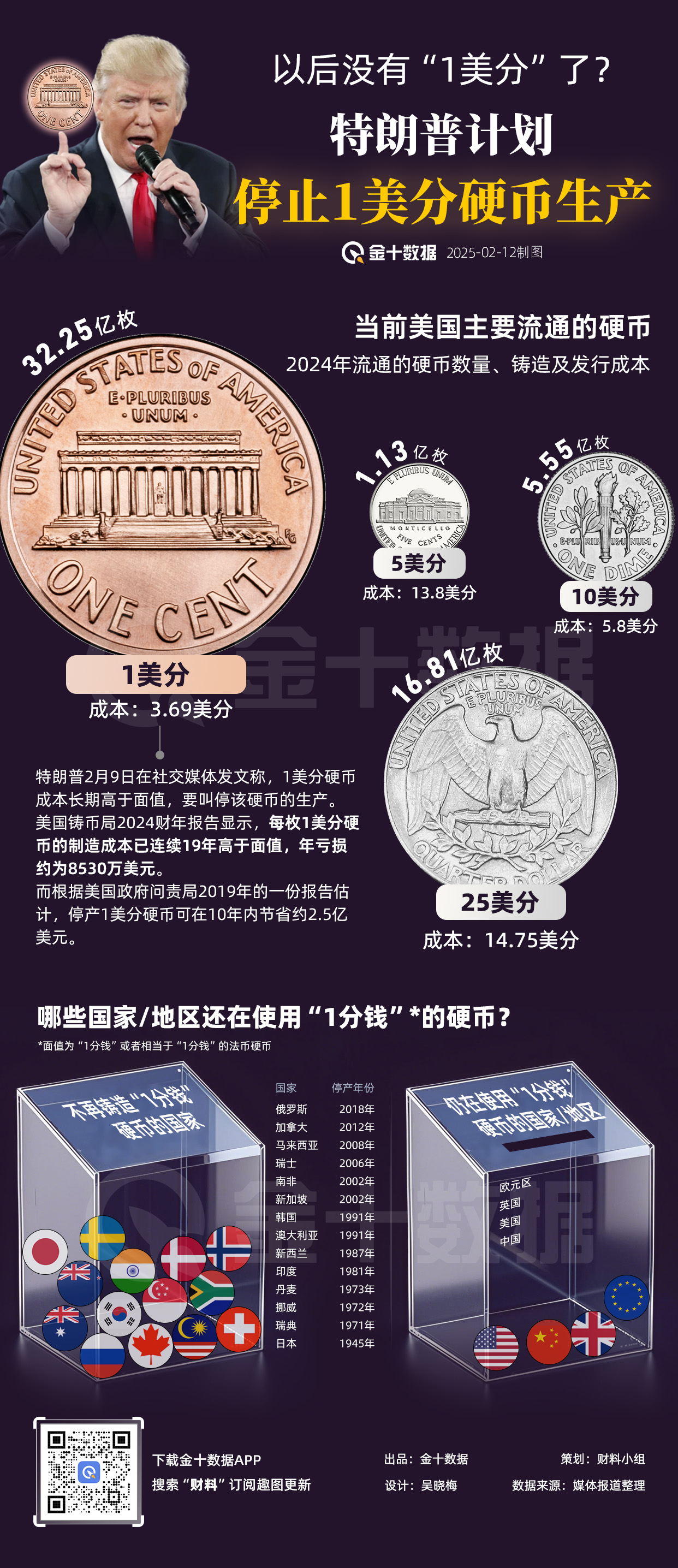 消息:扎克伯格“元宇宙公司”Meta Platforms旗下社交平台Instagram可能会将Reels单独作为一个APP