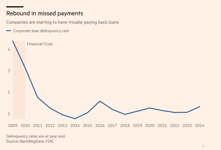 美国邮政署宣布将优化服务标准并实施成本削减措施