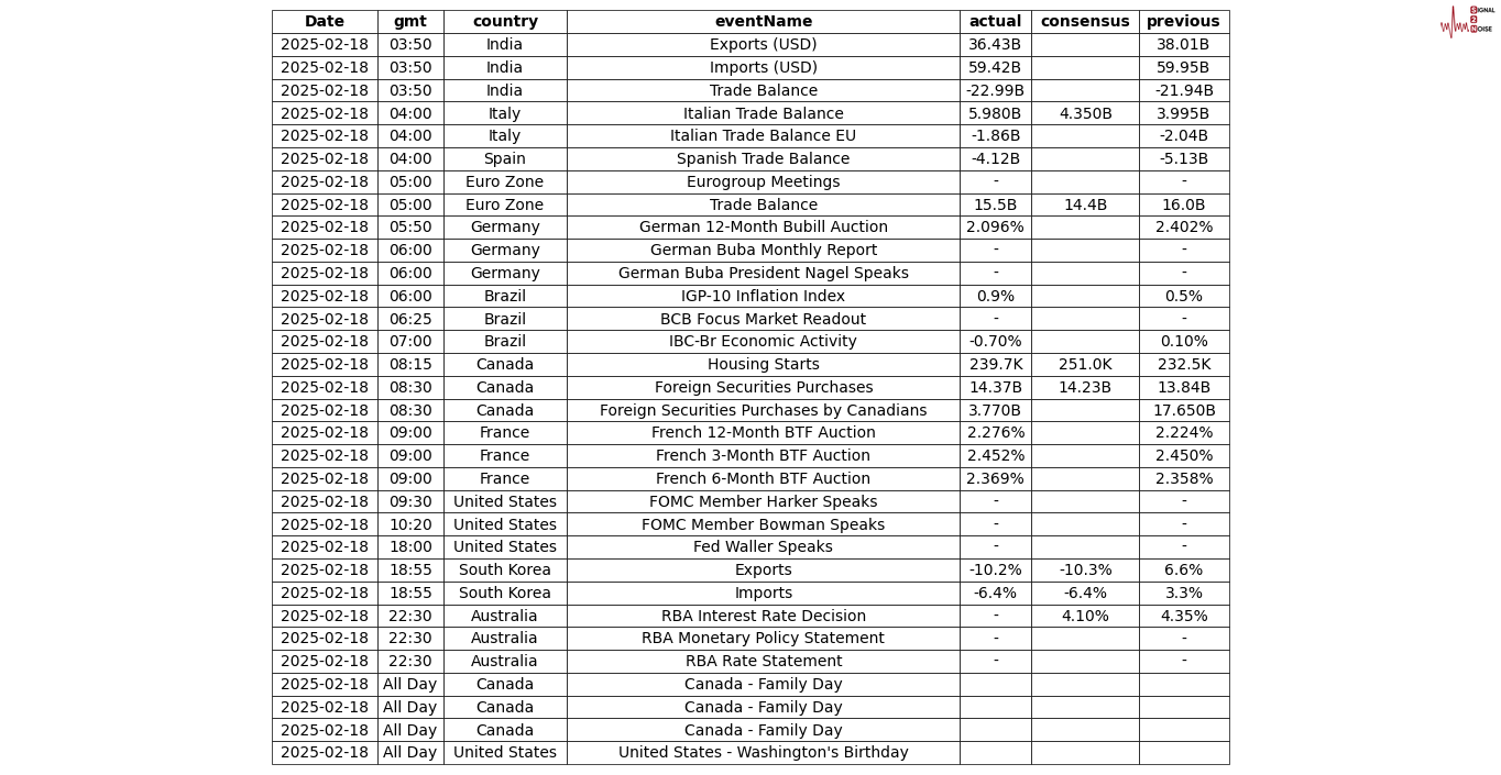 欧元对英镑汇率近期上涨至0.8400，最新报价为0.8400，日内增幅为0.19%