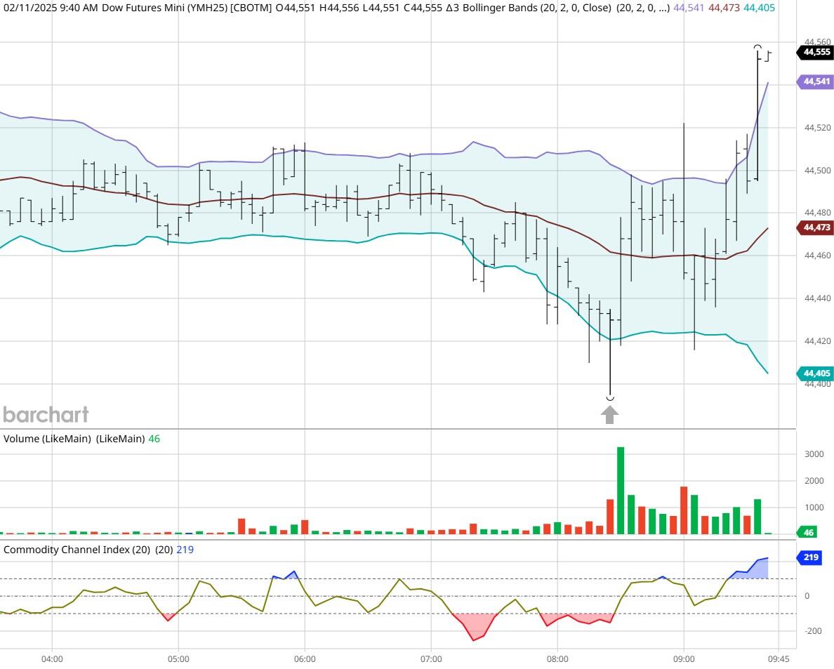 特朗普重申不提供乌克兰安全保障