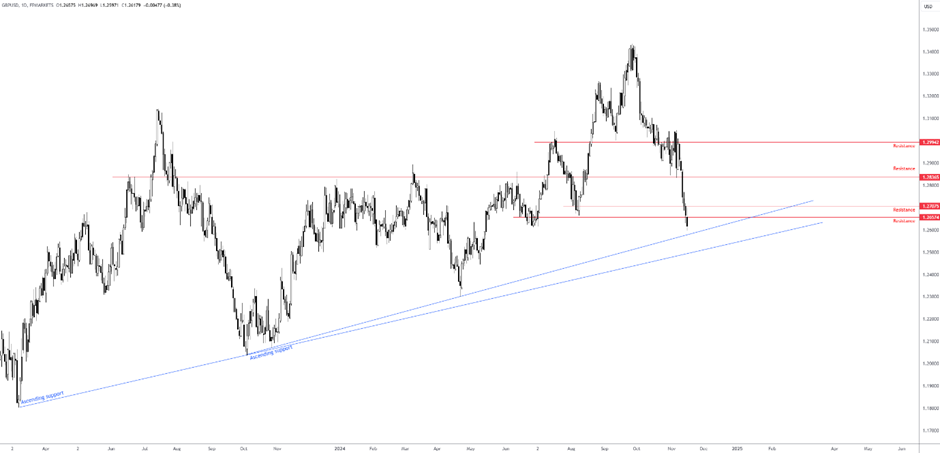 智利国家铜业公司:恢复运营将成为首要任务