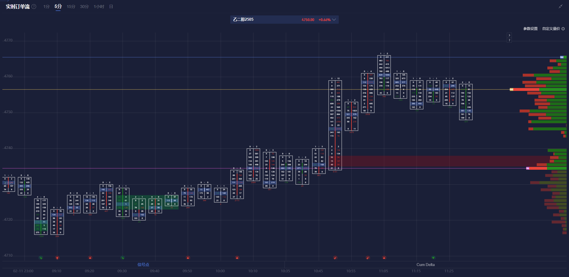 苹果股价下跌超过3%