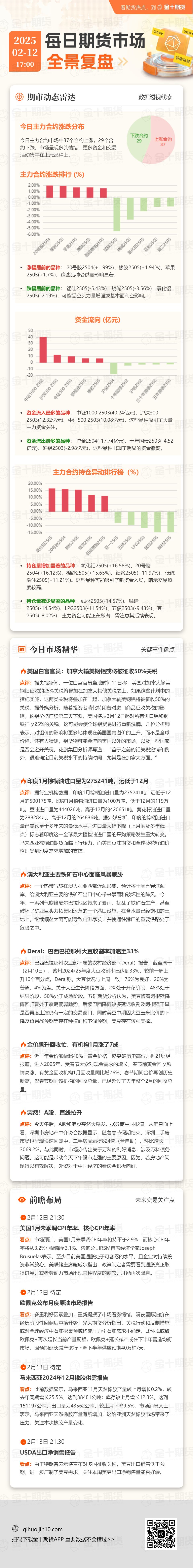 美元兑日元汇率动态