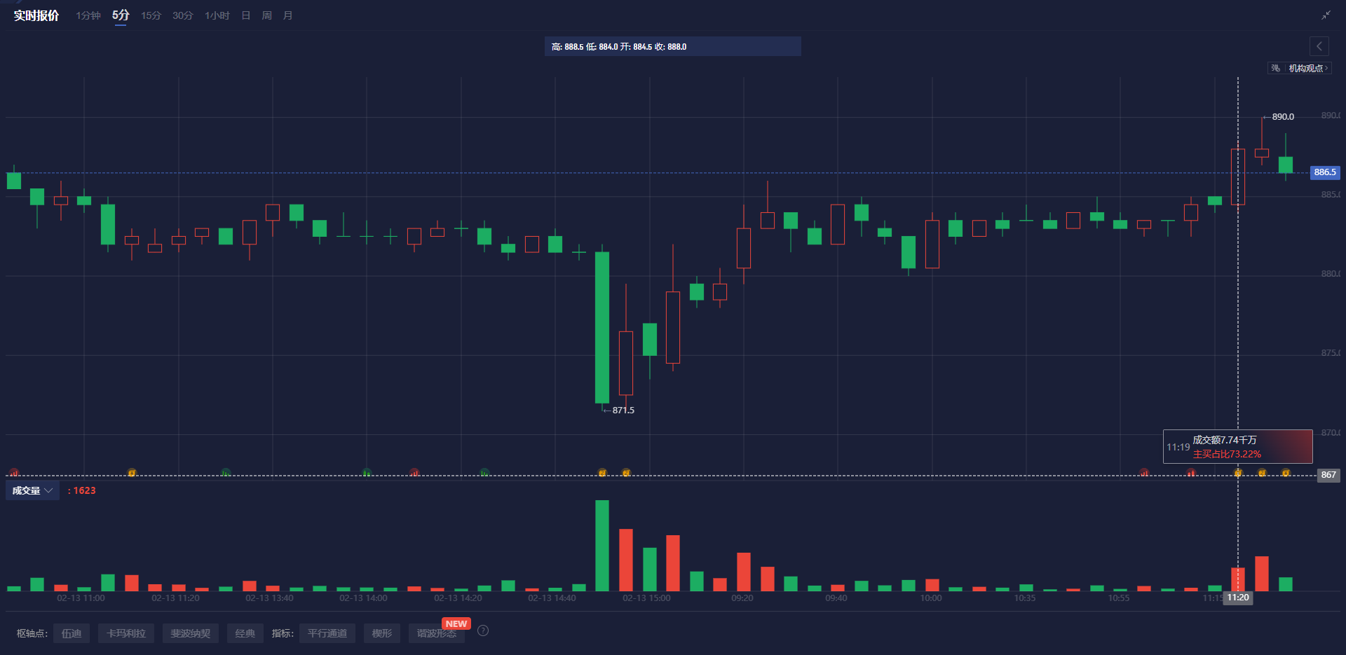 泽连斯基计划向特朗普提问