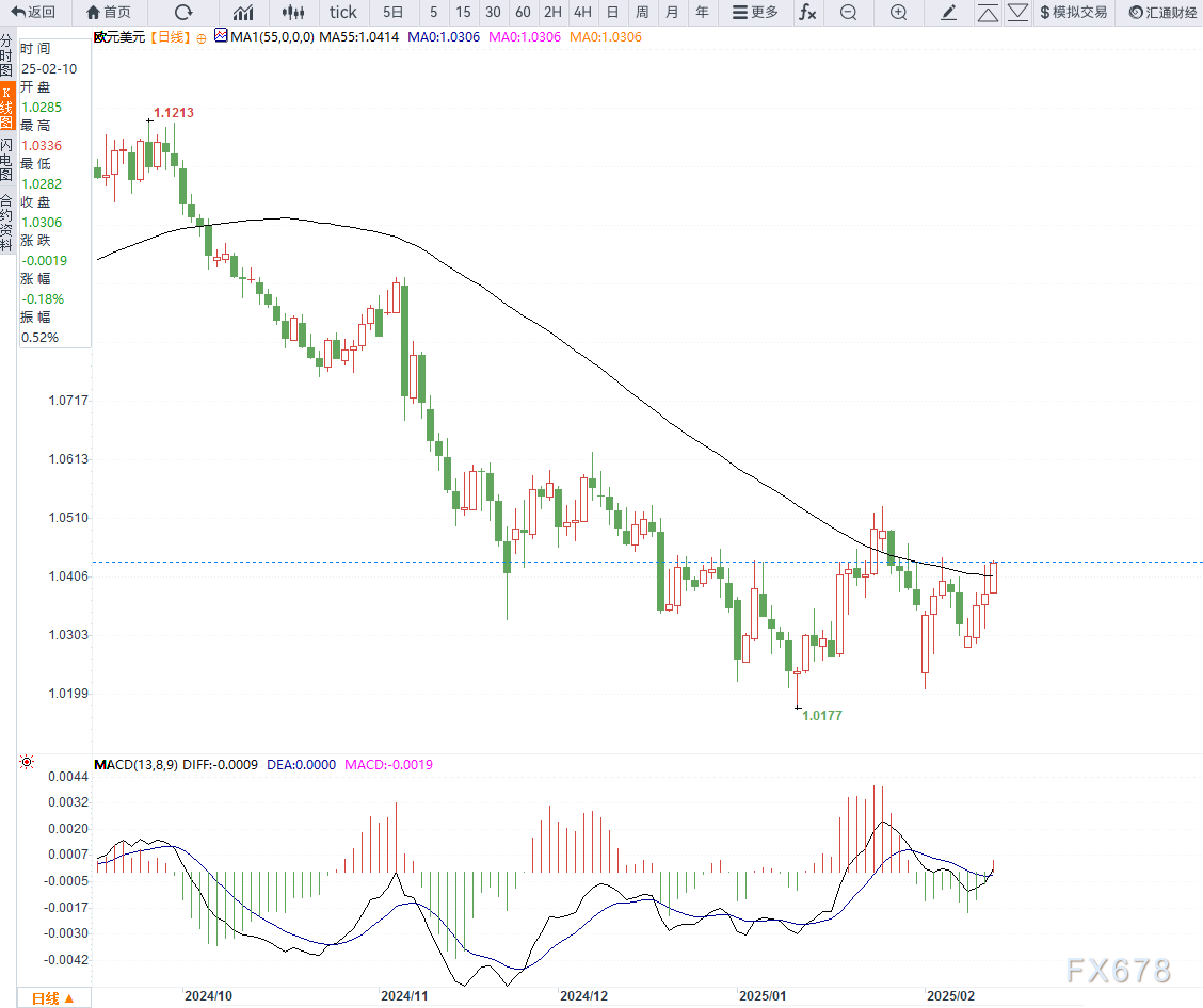 高盛看好塔吉特(TGT.US)前景 报告维持“买入”评级