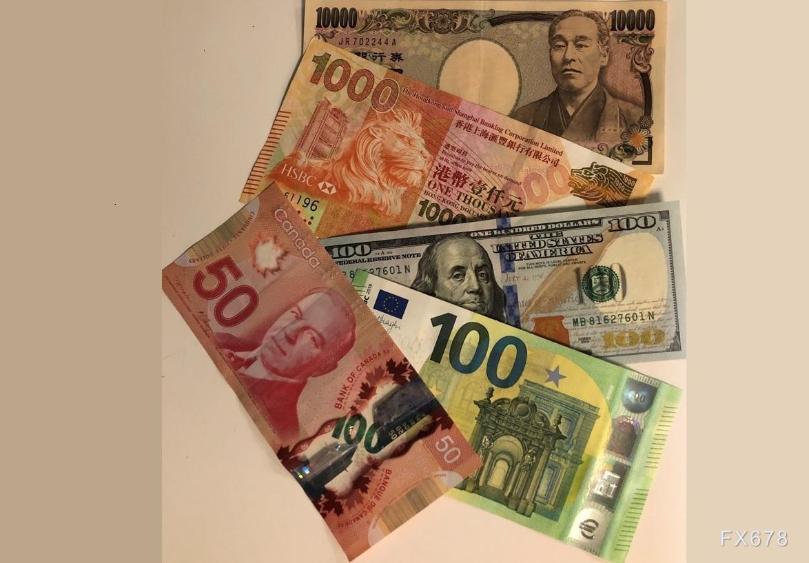 欧洲天然气价格回升 有关存储目标引发超卖信号