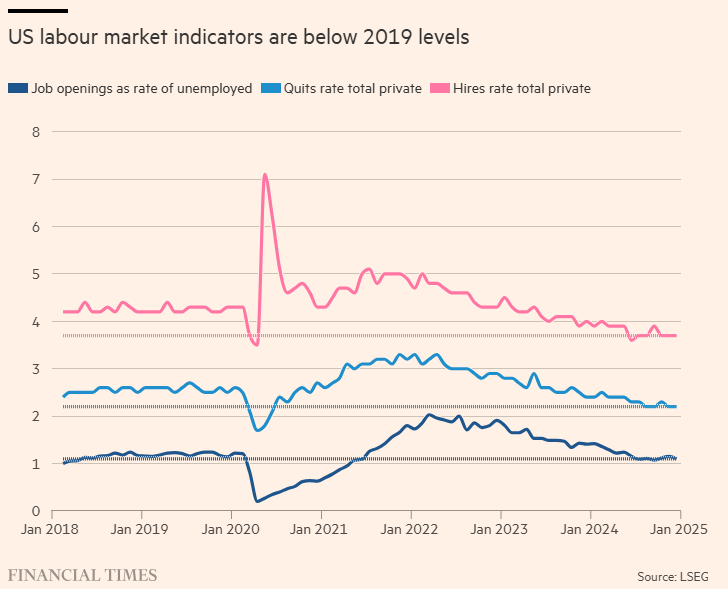 特朗普:乌克兰问题中的维和是相对简单的任务