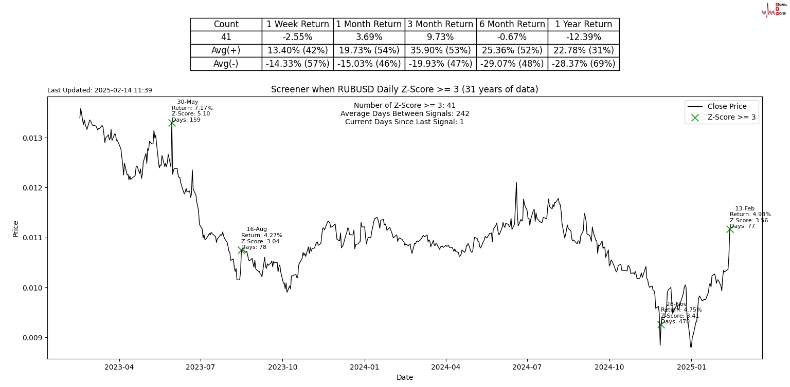 ENGIE首席执行官凯瑟琳·麦格雷戈尔：欧洲天然气储存情况正在改善，尽管填充速度较慢