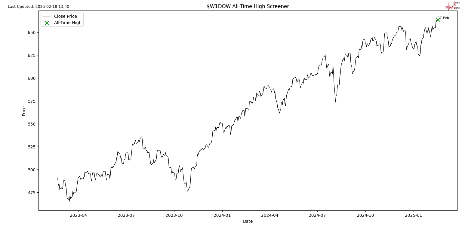 乌克兰声称无人机袭击俄列宁格勒州的炼油厂，俄方尚未回应