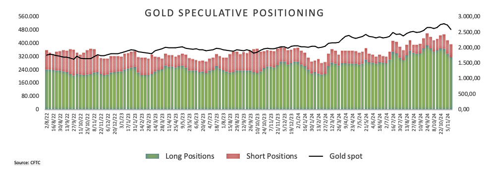 日经225指数动态