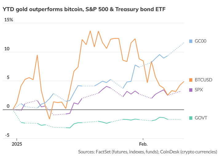 美元兑日元汇率动态