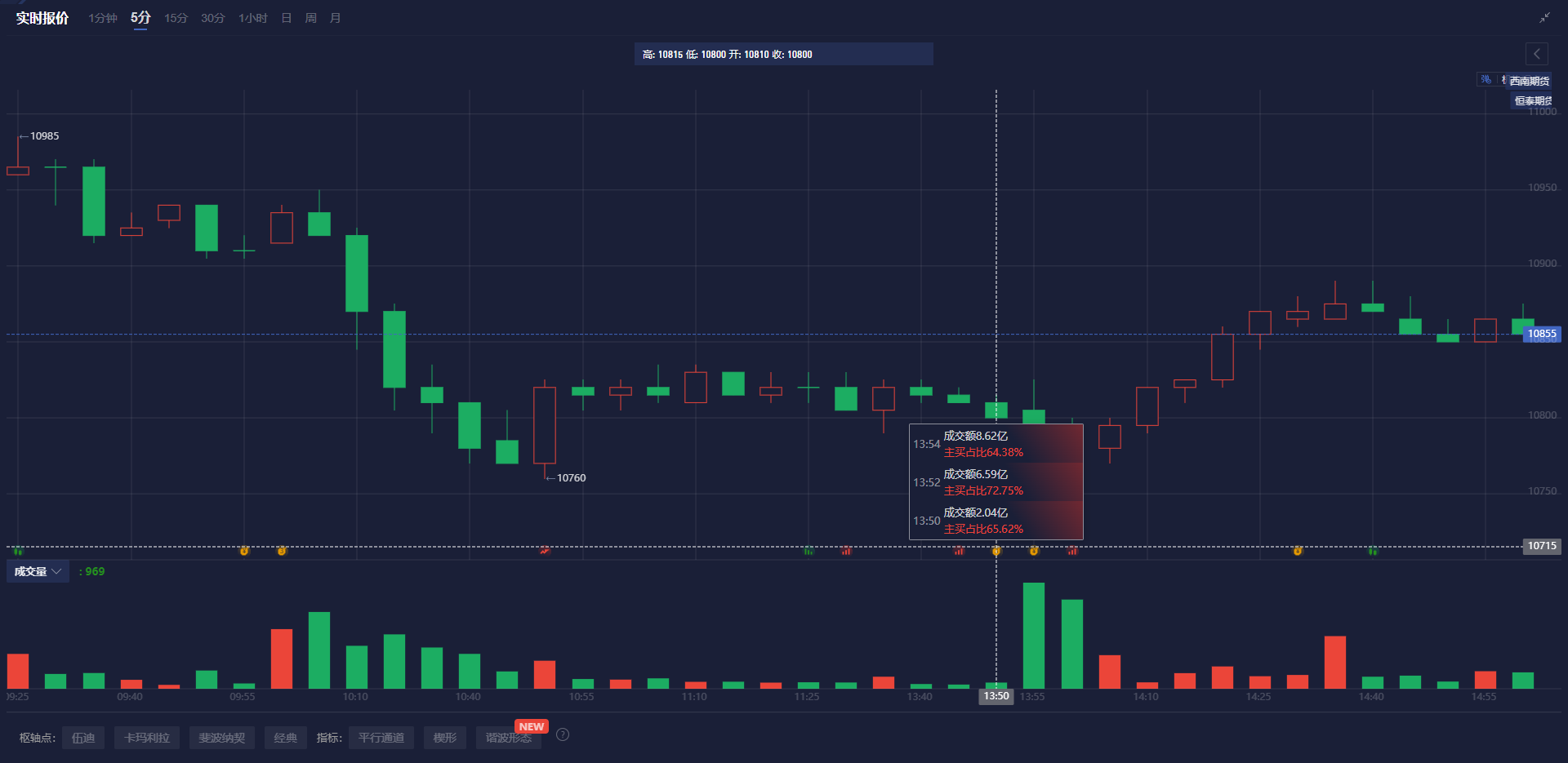 特朗普重申不提供乌克兰安全保障
