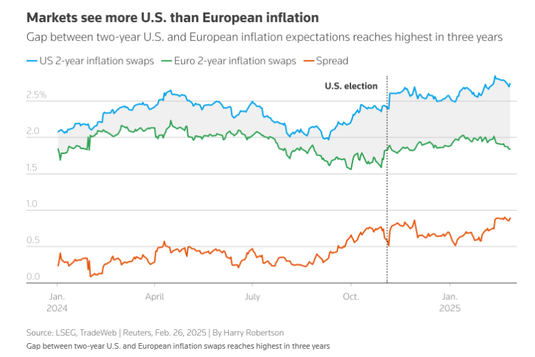 英伟达官方宣布人工智能芯片Blackwell需求激增,已大幅提升产量