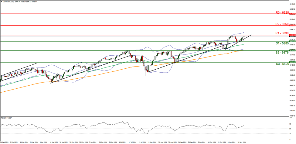 消息:扎克伯格“元宇宙公司”Meta Platforms旗下社交平台Instagram可能会将Reels单独作为一个APP