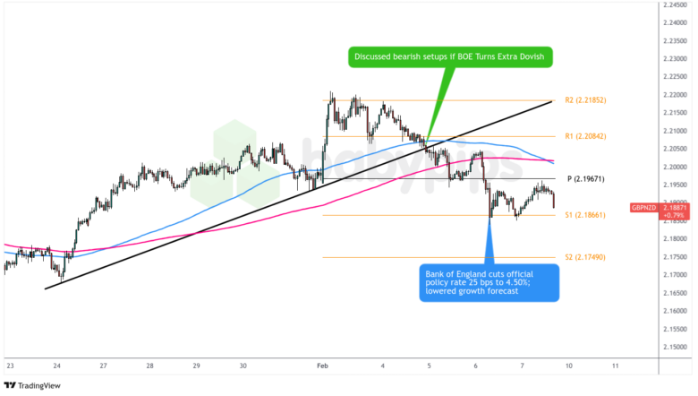 25%关税冲击美国汽车股 美加墨供应链承压