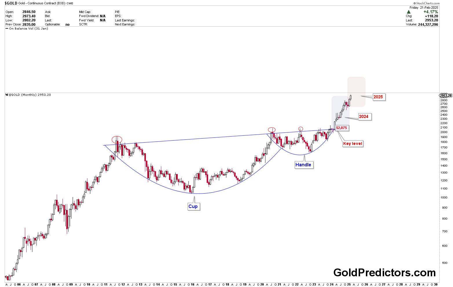 消息人士透露,美国与俄罗斯正在探讨在北极进行合作,主要集中于贸易路线和自然资源的勘探。这一动向被视为美国总统唐纳德·特朗普为改善与莫斯科关系所采取的措施。相关讨论涵盖了自然资源开发及相关贸易通道的建设。