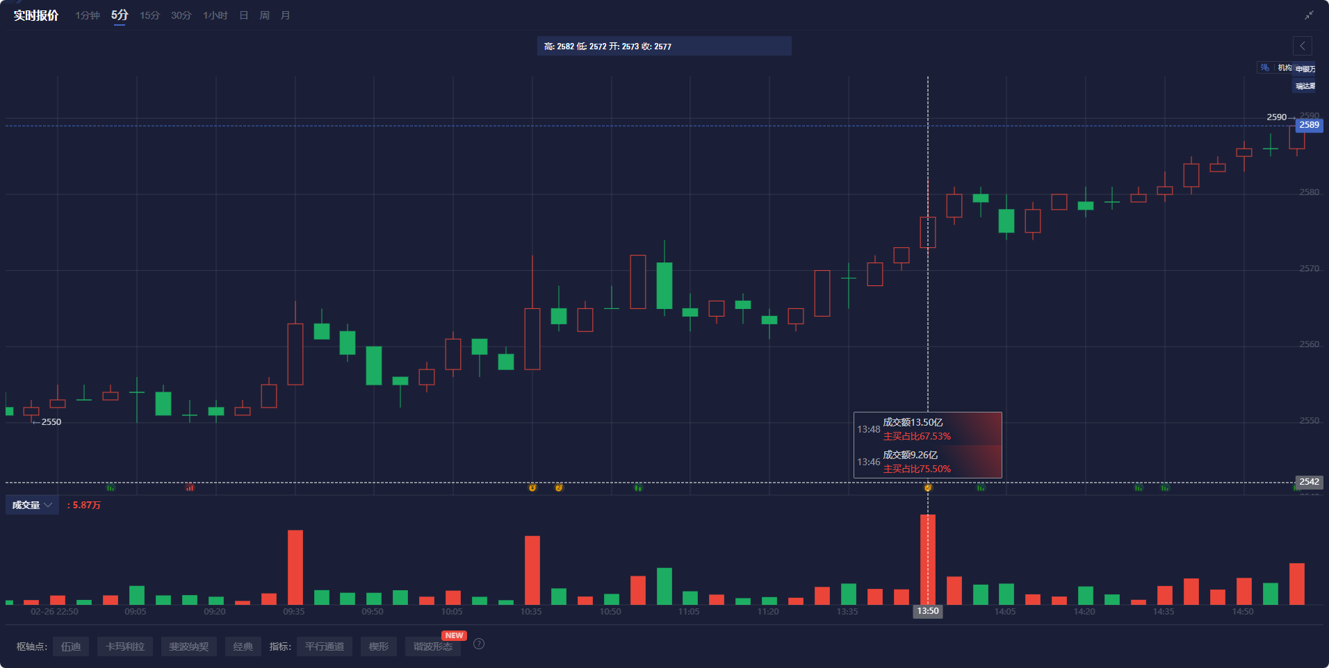 迪尔公司股东拒绝反 DEI 提案,此前特朗普曾施压苹果放弃多元化计划。