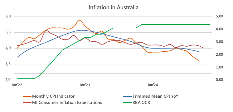 美银:英伟达(NVDA.US)在AI芯片市场保持“主导地位”,目标价上调至200美元