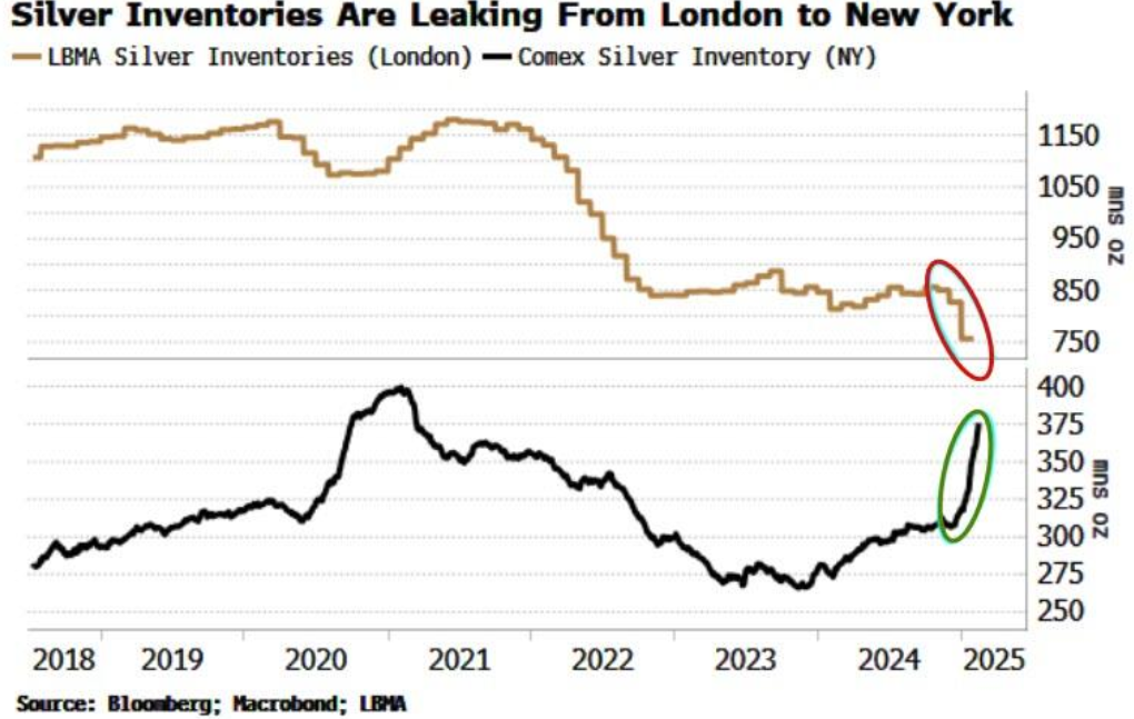 美元兑离岸人民币
