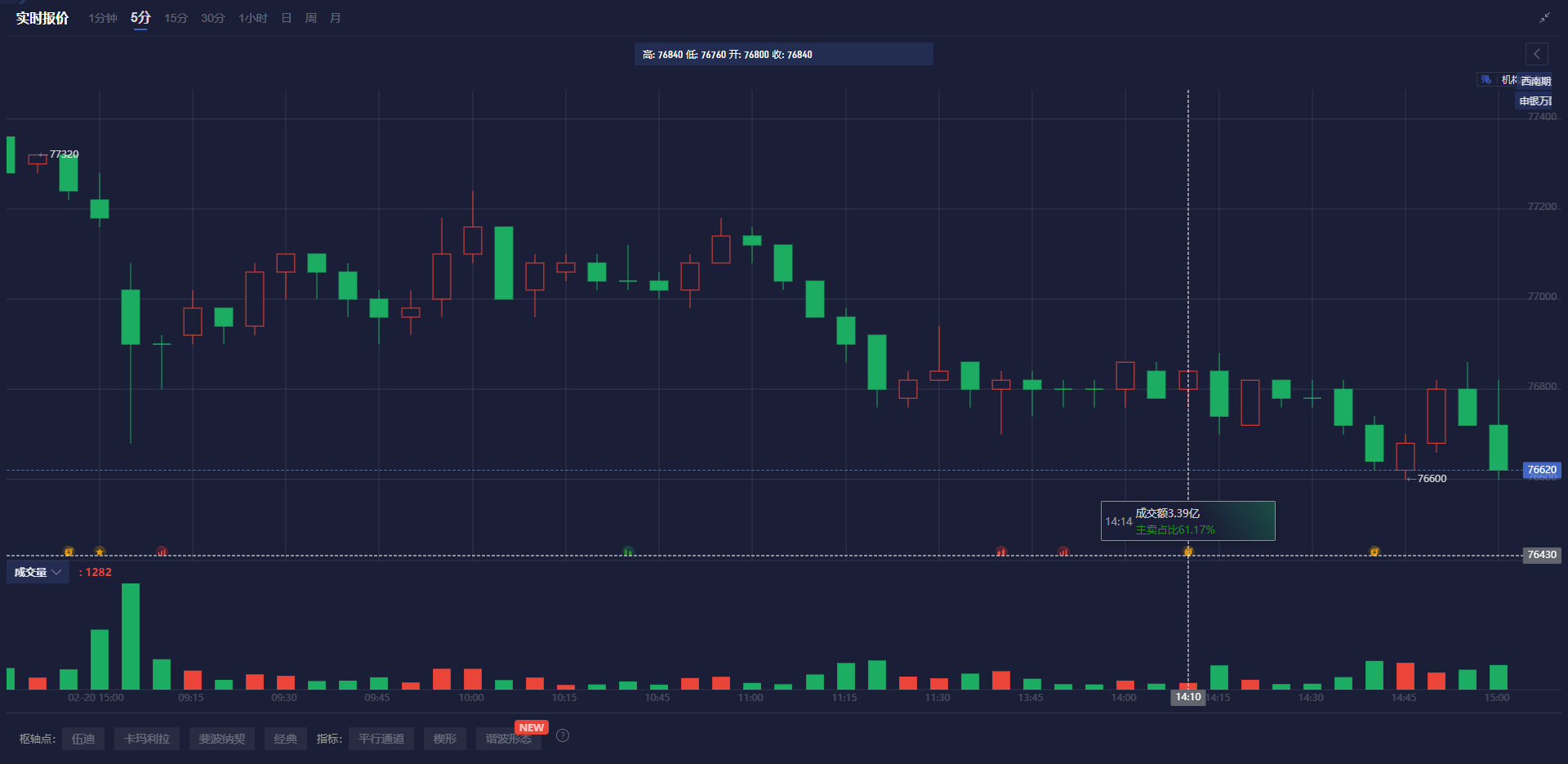 全国政协十四届三次会议将于3月4日下午3时在人民大会堂正式开幕，会议将于3月10日上午闭幕，此次会议的持续时间为六天。